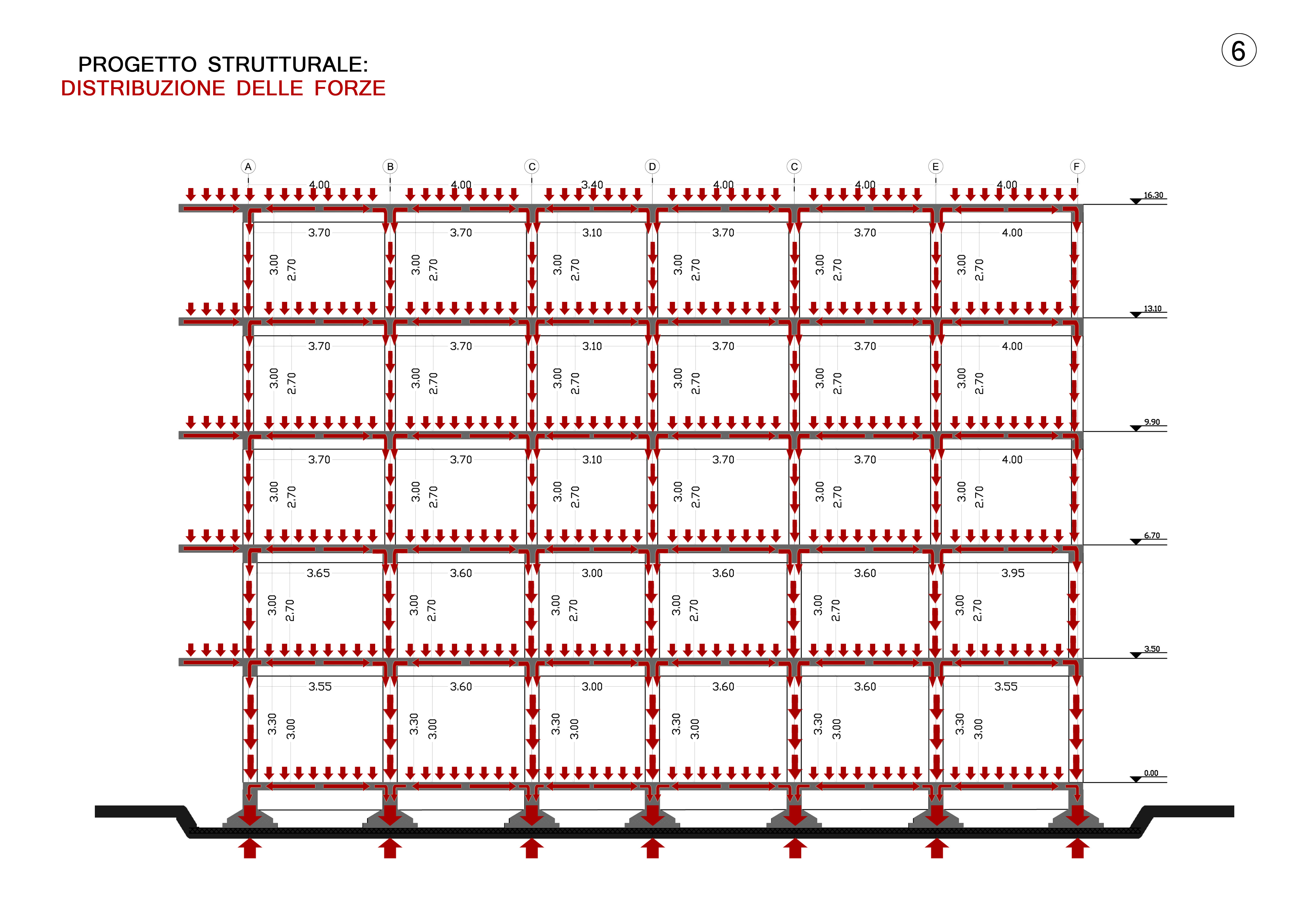 G08.15-16 | Progettazione Strutturale 2M (A-B) / Introduzione Alla ...